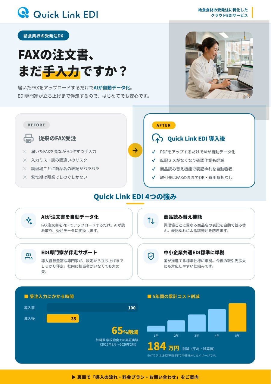 チラシ（A4・両面）の表紙